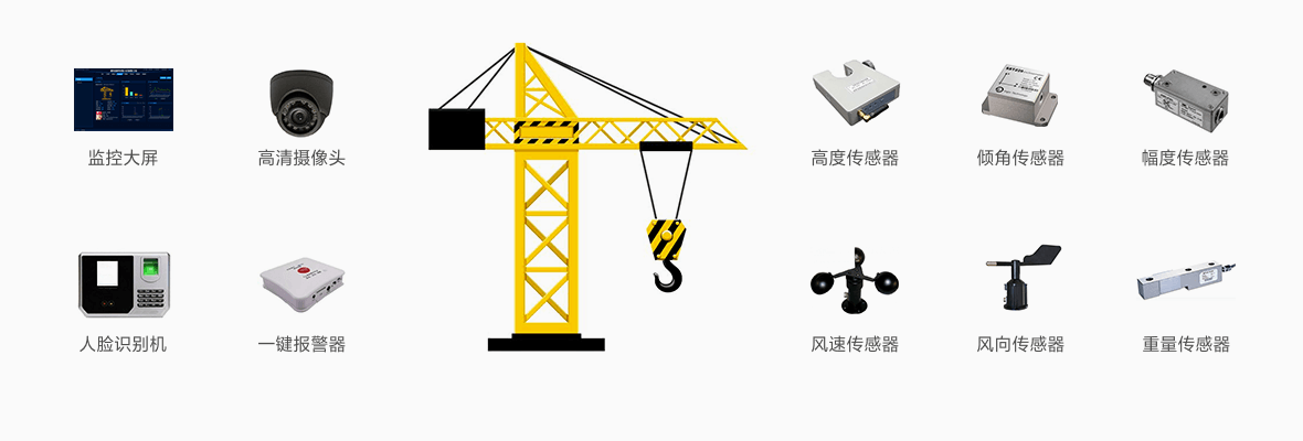 塔机监控系统